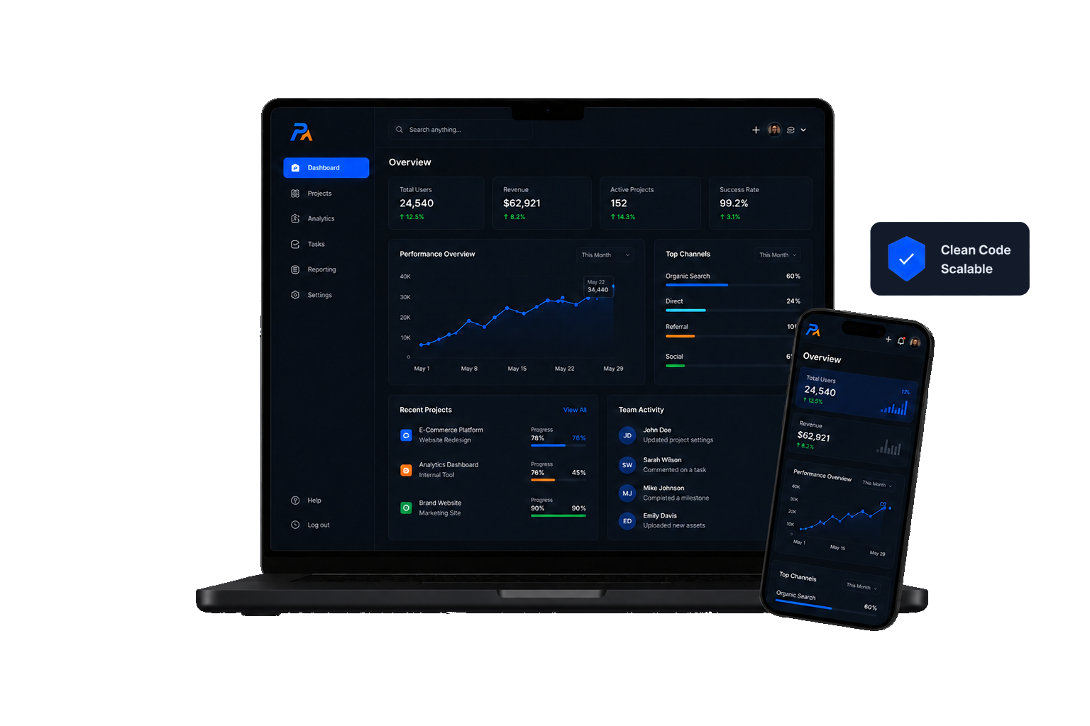 PA DEV dashboard shown on laptop and mobile devices