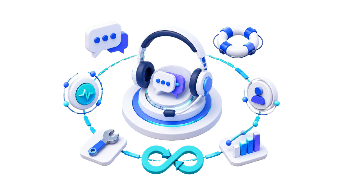 Support process illustration